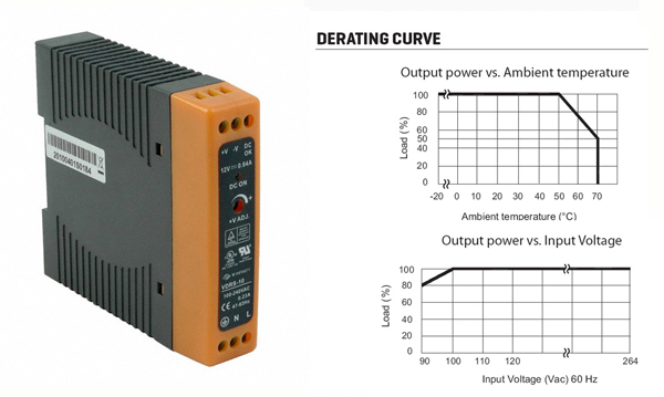 CUI's V-Infinity series benefits CUI’s V-Infinity series